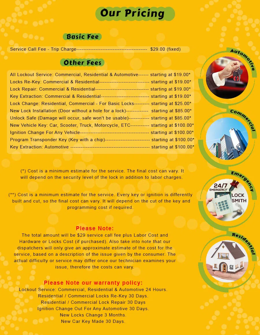 Gold Locksmith Store Las Vegas, NV 702-527-8966